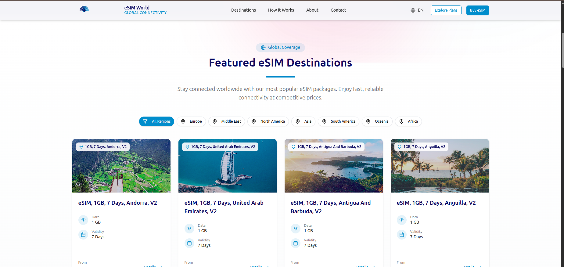 ESIM Website